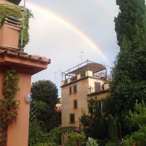 The Other Side Roma